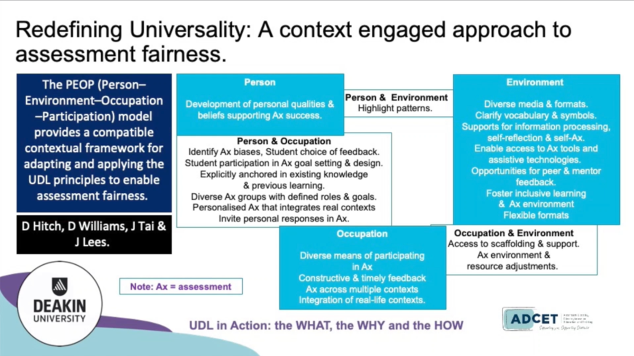 3B: Redefining Universality: A context-engaged approach to assessment fairness