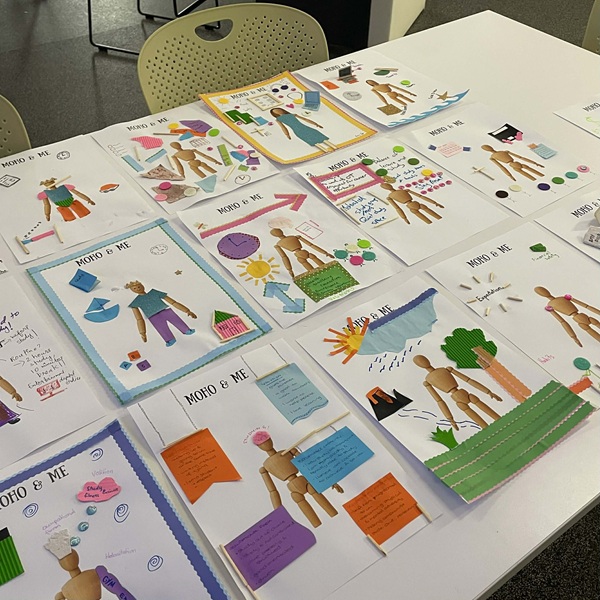 A series of collage-style art on a white classroom desk depicting student self-reflections using OT model ‘MOHO’ (Model of Human Occupations)