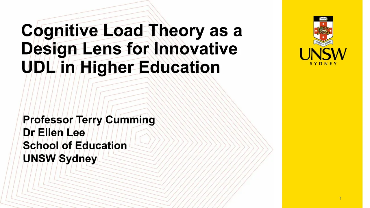 Cognitive Load Theory as a Design Lens for Innovative UDL in Higher Education