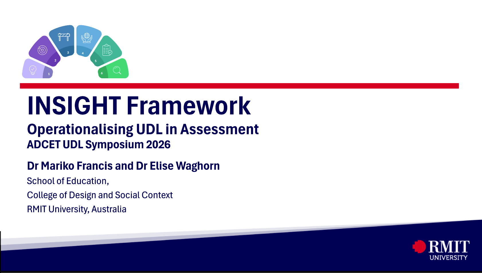 INSIGHT - Operationalising UDL in Assessment